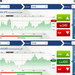 banc de binary options