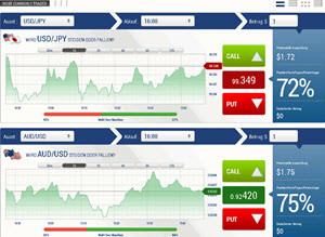 banc de binary options