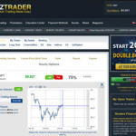 eztrader binary options